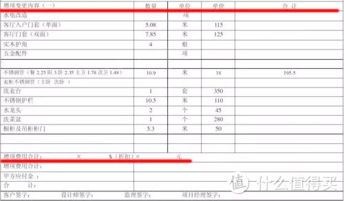 网红家居博主血泪教训:我亏就算了,你们千万别踩坑!