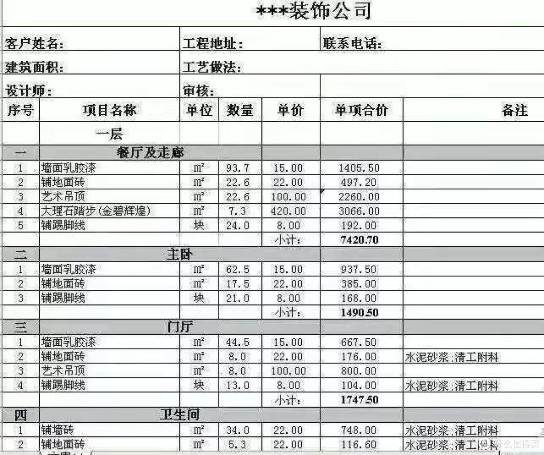 网红家居博主血泪教训:我亏就算了,你们千万别踩坑!