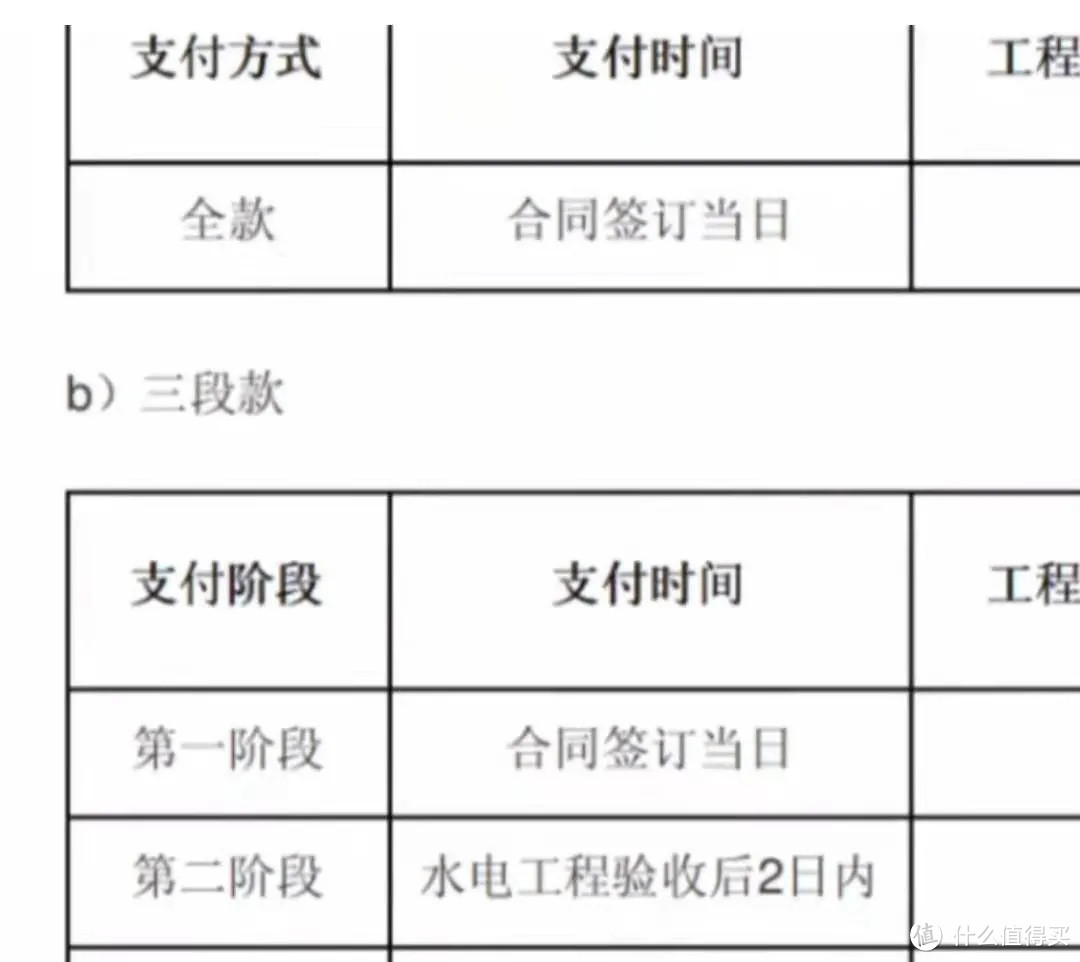 网红家居博主血泪教训：我亏就算了，你们千万别踩坑！