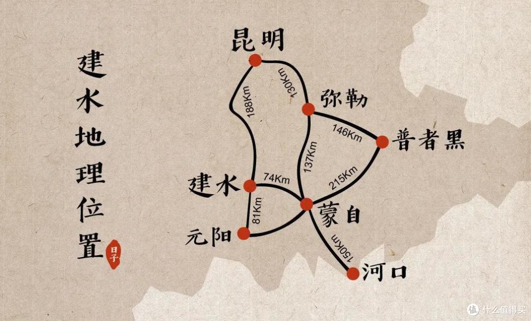 昆明边上这座好吃的小城,值得你专程安排一趟云南之行