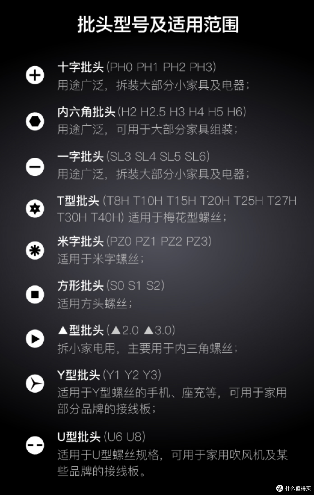 WOWSTICK工具四件套-满足你对手工改造的需求