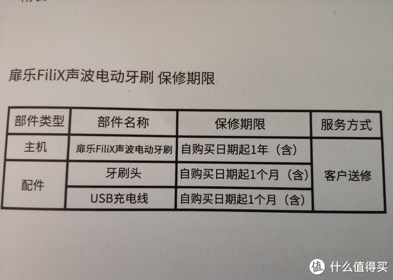 坚持做不伤牙的扉乐电动牙刷，为何让我如此青睐？