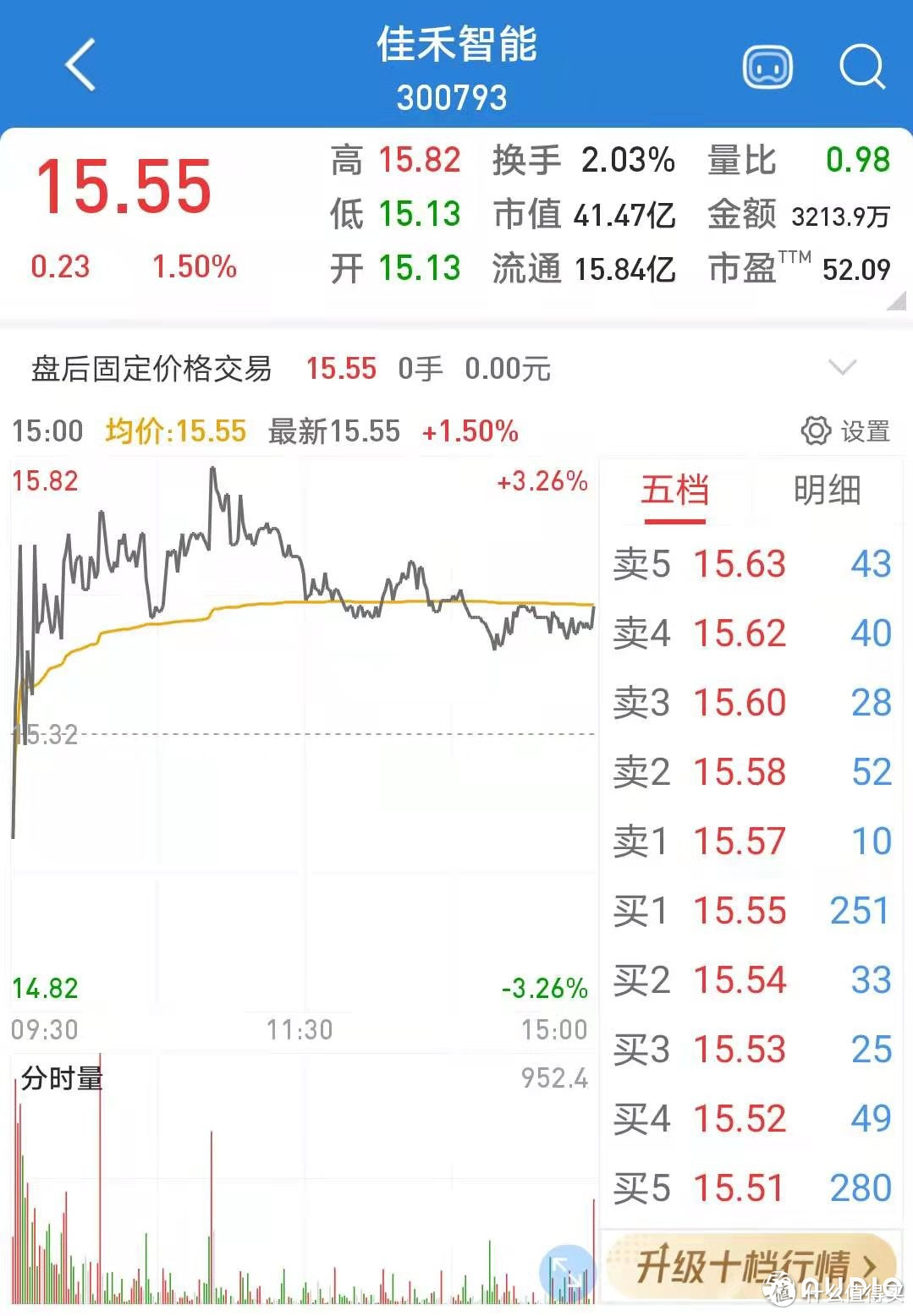 TWS真无线耳机上市公司汇总，最高市值达3500亿