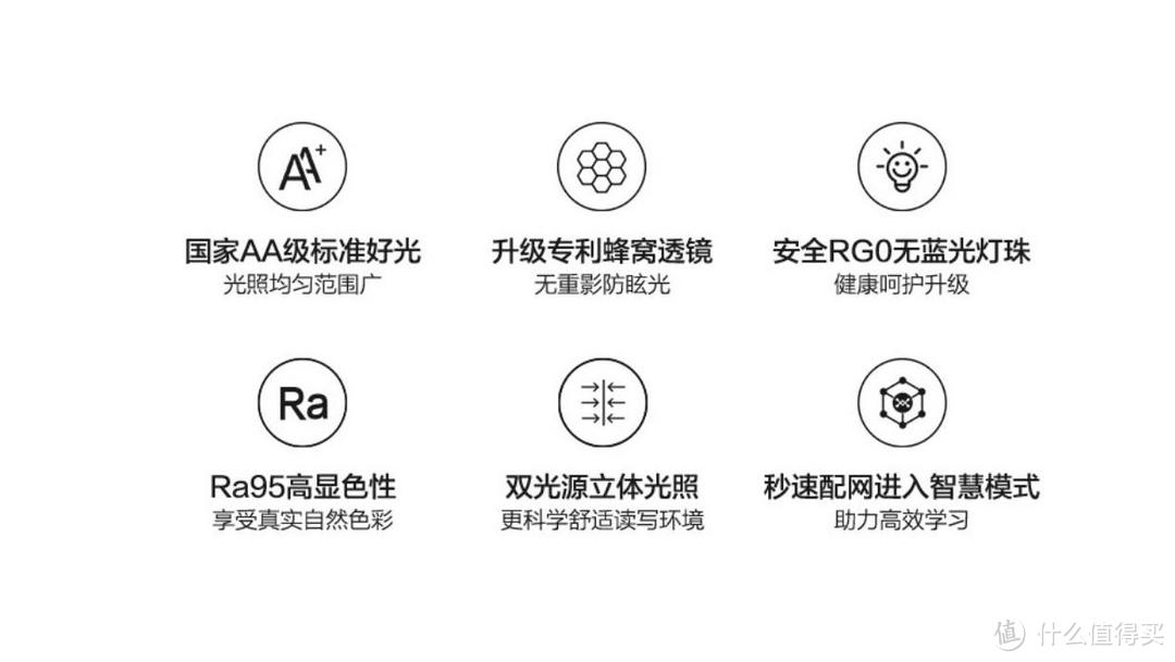 阅读/办公/娱乐样样行！华为智选台灯2S测评！