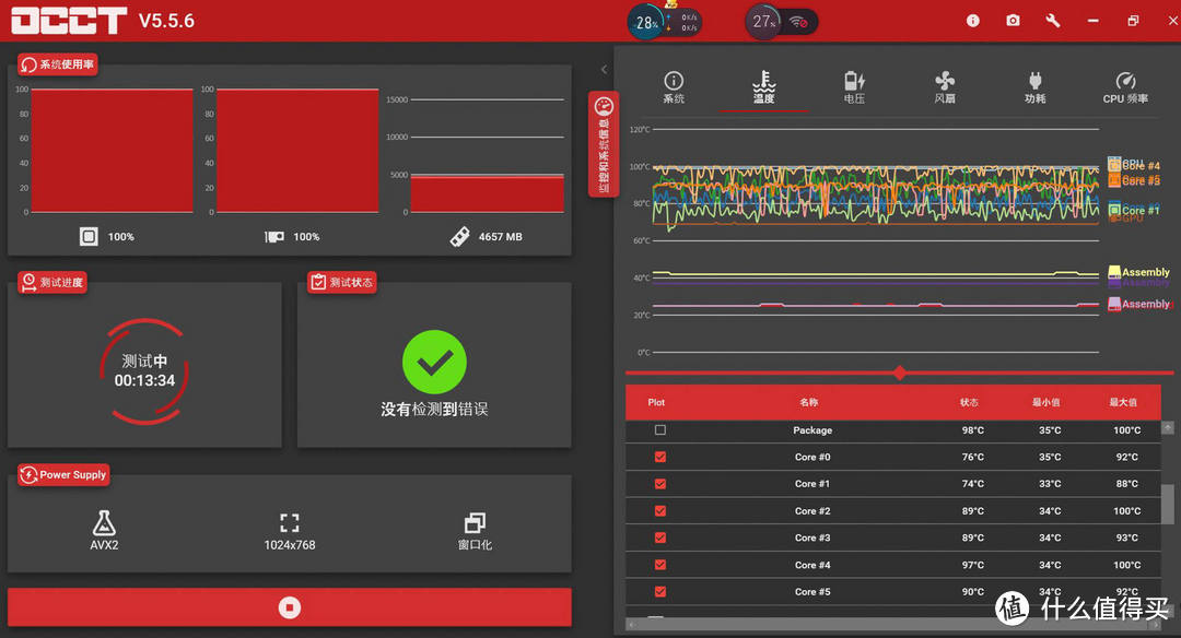 i5超频5.2GHz，用360水冷九州风神水元素360 ARGB压得住吗？