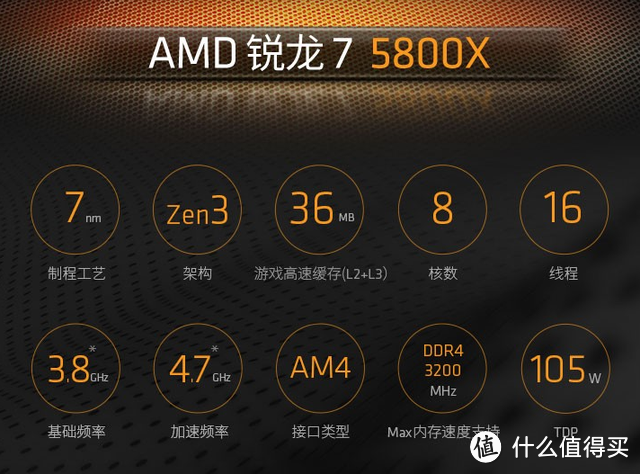 AMD锐龙7 5800X实测：高画质特效全开60帧+流畅运行