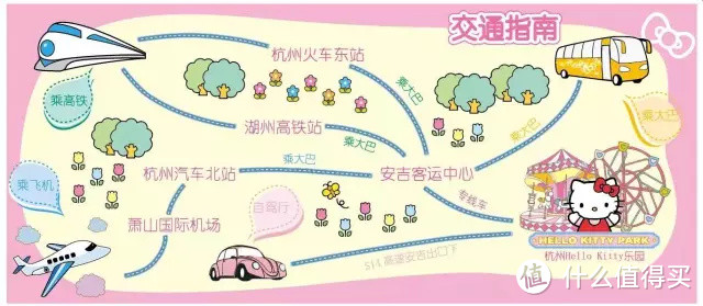 传说中很坑的Hello Kitty乐园，我替你们去探了探路