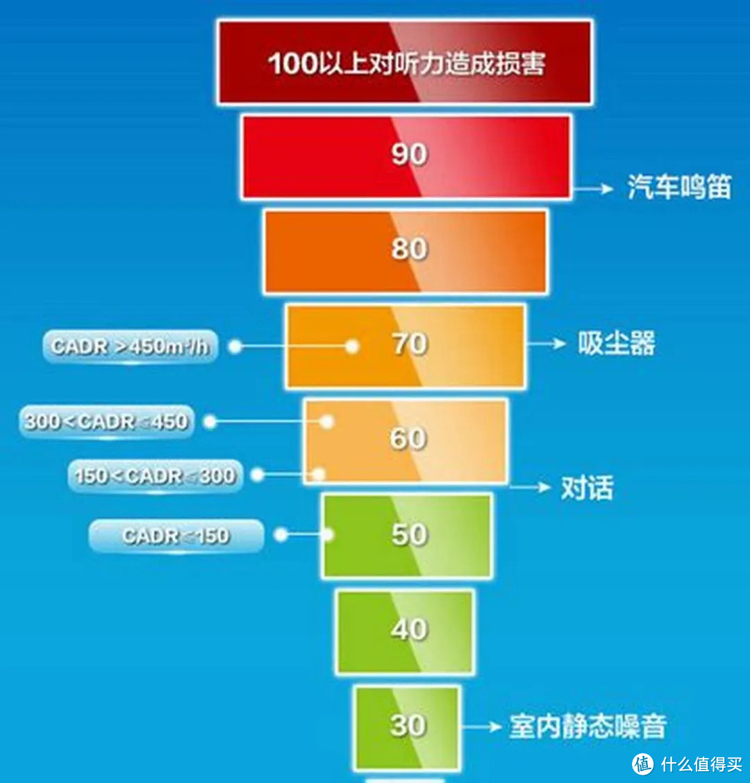 房子不隔音怎么办？试试这些方法带你进入降噪模式！！!