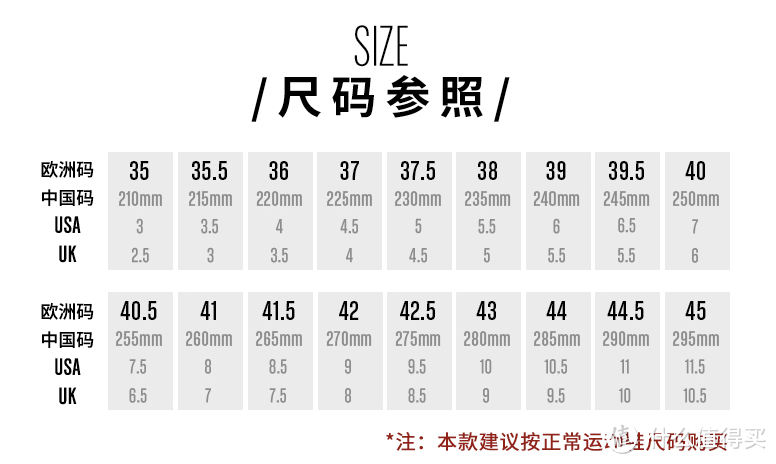 谁说硬汉不能花里胡哨！PALLADIUM 帕拉丁设计师限量联名你PICK哪一款？