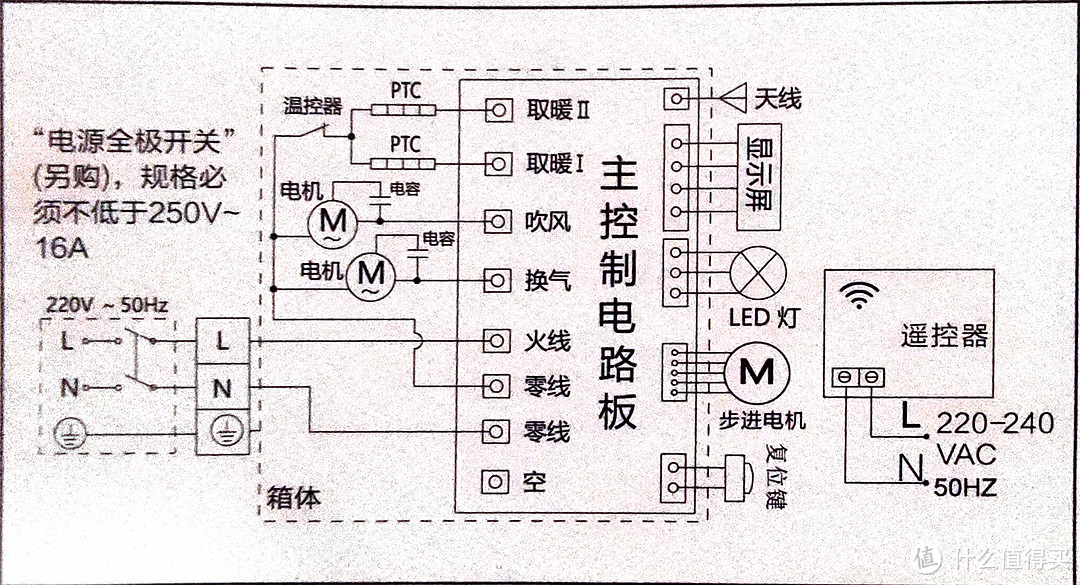 VIOMI 云米 互联网浴霸Pro （风暖触控版）