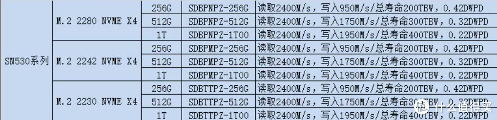 ROG幻13 轻薄全能｜不止游戏，也是学习 /工作得力助手