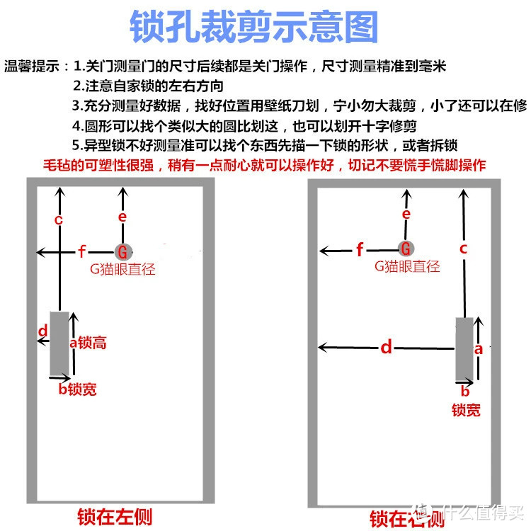 因为选择了立邦，所以不得不选择网红毛毡门——附改造记