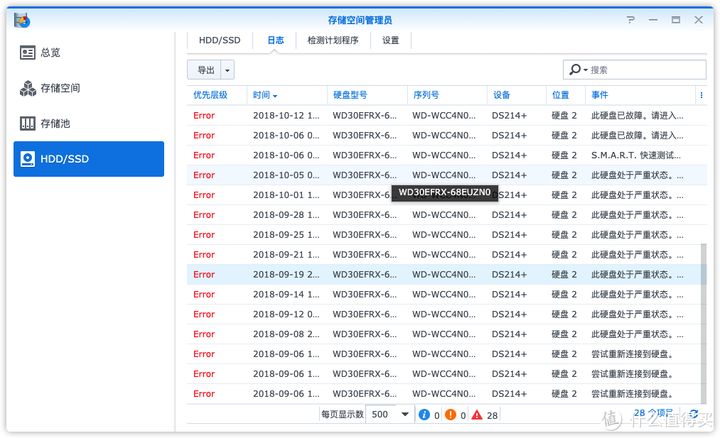 遭遇“空气卡”的你DIY台式机电脑怎么办？2021年3060系列独立显卡笔记本哪些值得买！