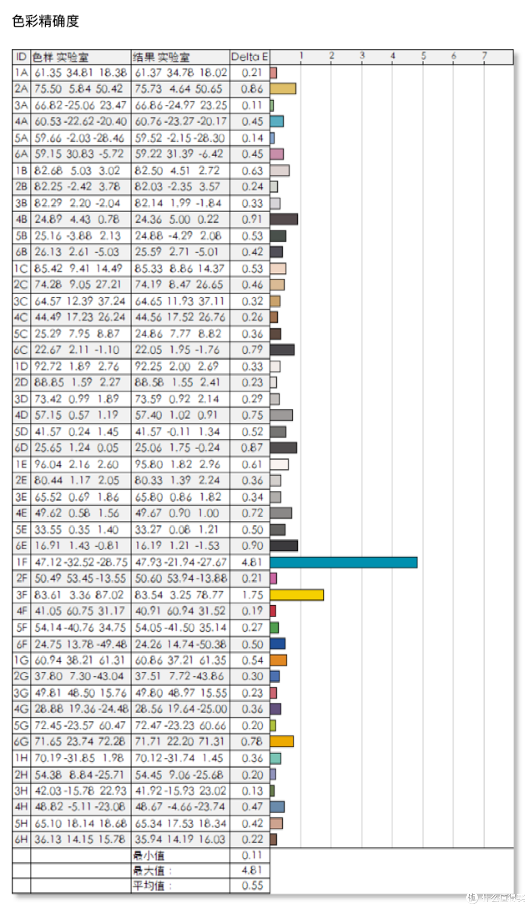 “办工人”的生产力工具代表,惠普战 66 四代 Zen 3 锐龙版了解一下