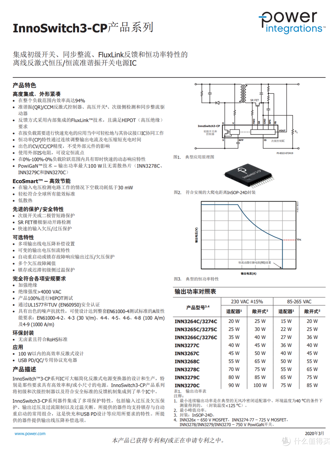 拆解报告：MI小米33W PD快充氮化镓充电器AD33G