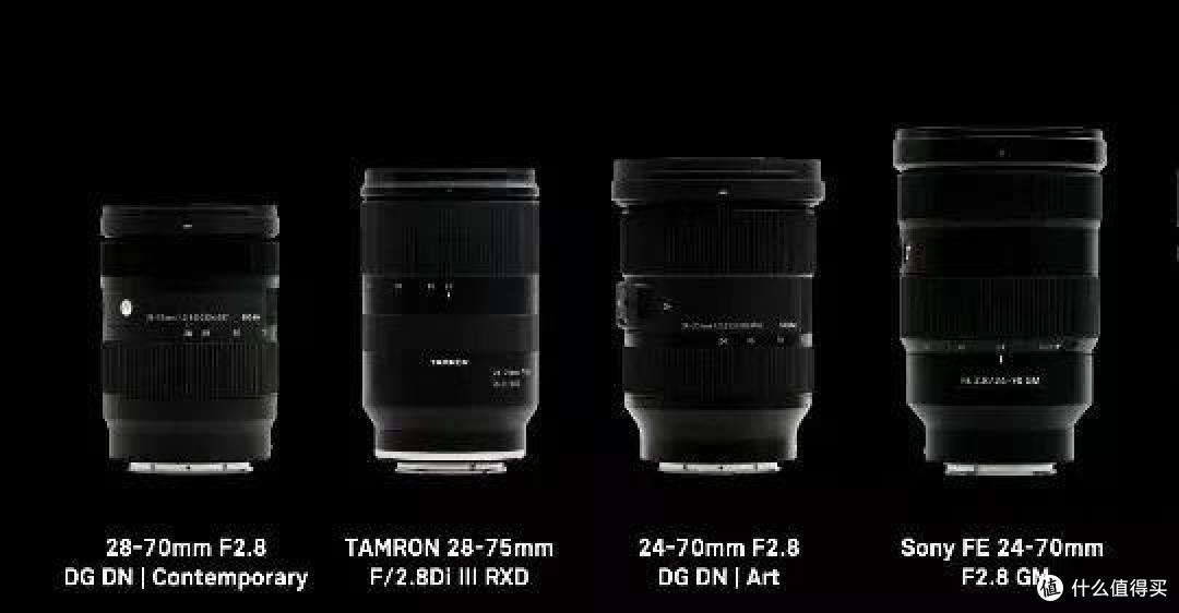 适马28-70mm F2.8 最小最轻全幅标变镜头测评