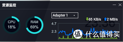 威联通QNAP TS-451D 升级 TS-453Dmini，深度体验告诉你如何选择NAS小钢炮