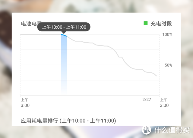 荣耀V40深度体验报告：无“麒麟芯”可用，一款尽力升级的产品