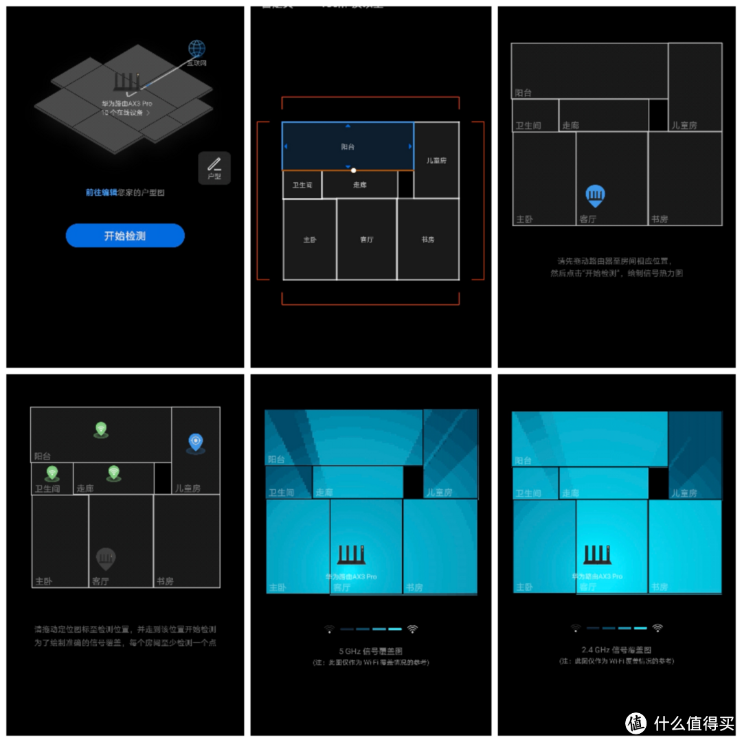 从思科换到华为AX3 Pro，收获的真不只有Wi-Fi 6