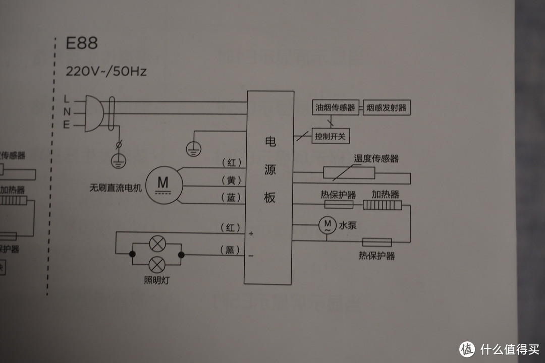 变频+蒸汽洗+油烟感应：美的E88油烟机使用体验