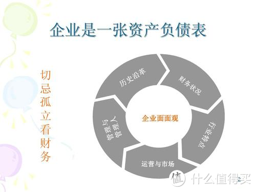 帮你赚钱!9门免费金融和经管通识课程推荐