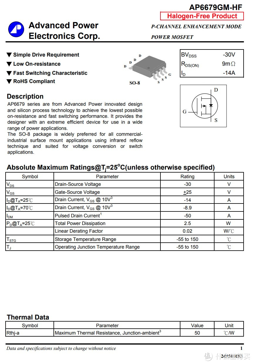 拆解报告：HP惠普90W USB PD快充充电器TPN-DA08