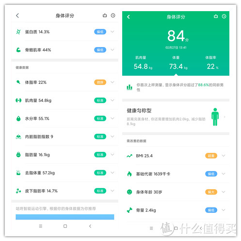 咕咚智能体脂秤:精准测量18项身体数据,全面掌握身体状态