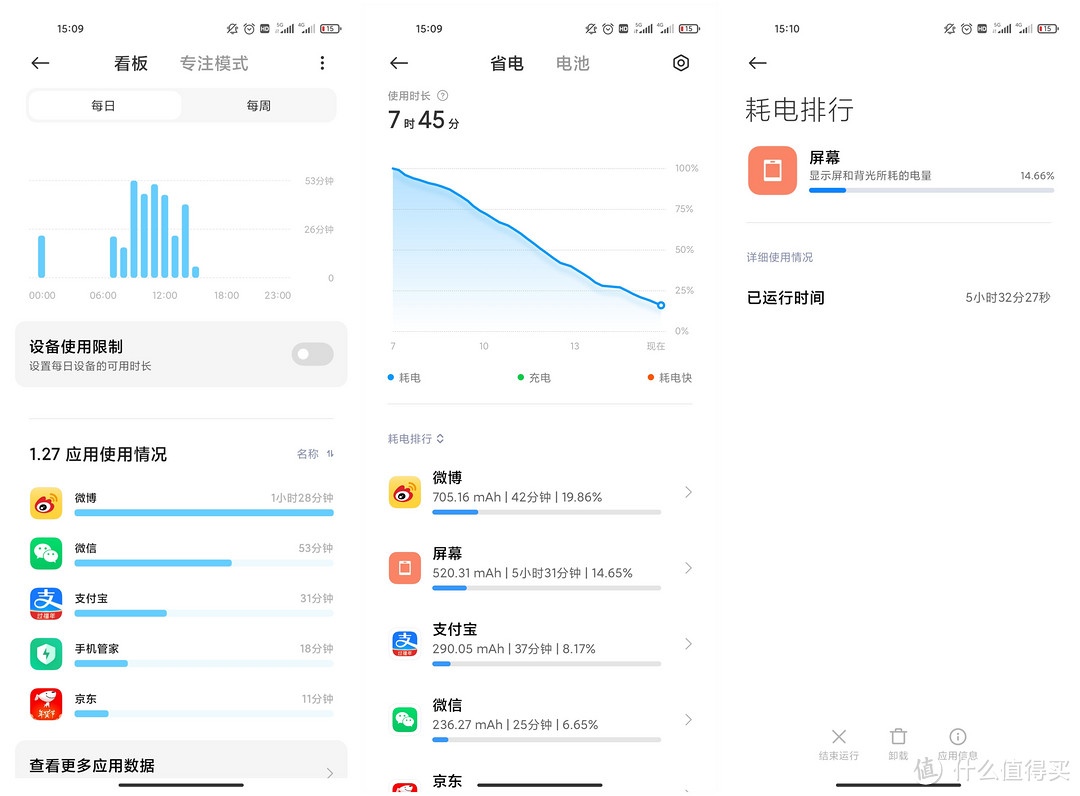 小米11用户体验：稳定流畅的MIUI12什么时候推送？