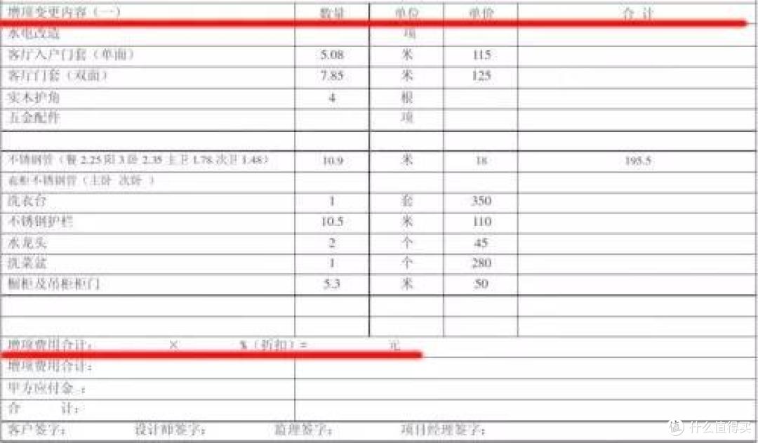 冤枉钱警告！这些生活中的不合理收费陷阱，千万别踩！！