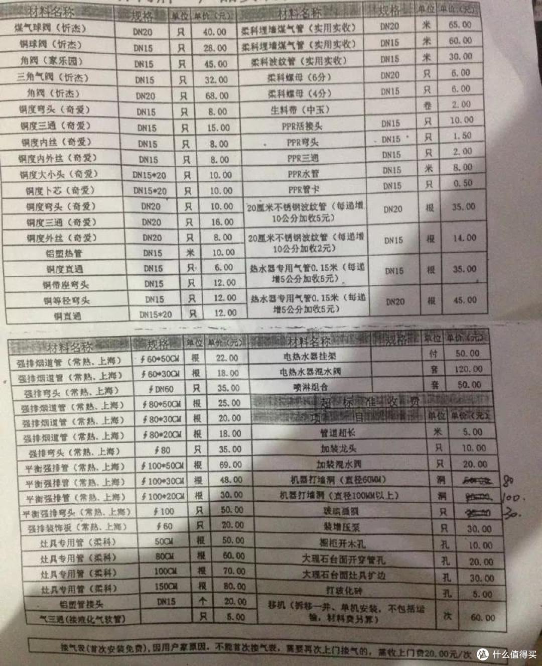 冤枉钱警告！这些生活中的不合理收费陷阱，千万别踩！！