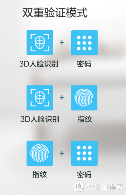 颜值即正义?入手飞利浦DDL705E智能锁(上)