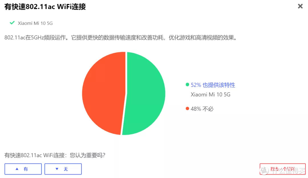 买数码产品不知道选哪个更好？这个网站可以帮到你