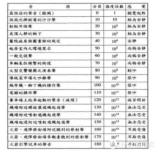 有性价比又能打 这才是大多数人想要的扫拖一体机 追觅L10 Pro扫拖一体机测评