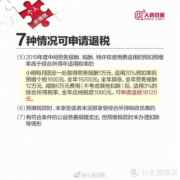 超级实用贴：2020年退税最详细教程，看完不会你找我！