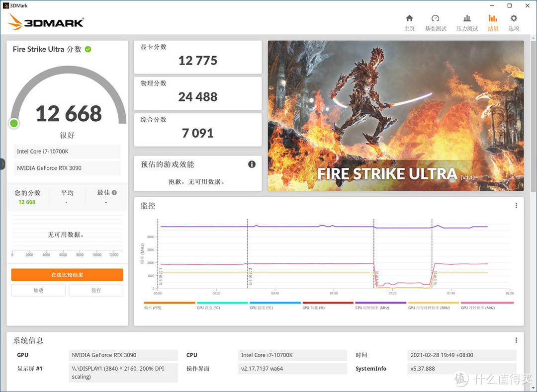 无视币市疯狂，春节用RTX3090打造的超强ITX小钢炮分享