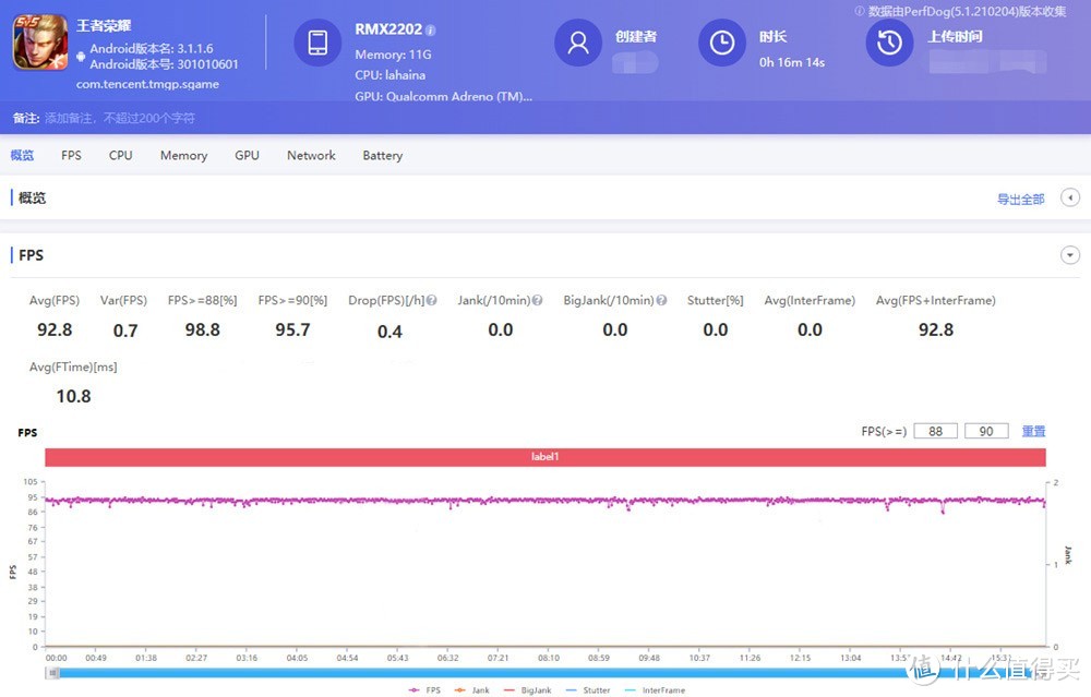 新潮手机冠上GT之名，究竟能擦出怎么的火花？realme 真我GT深度评测