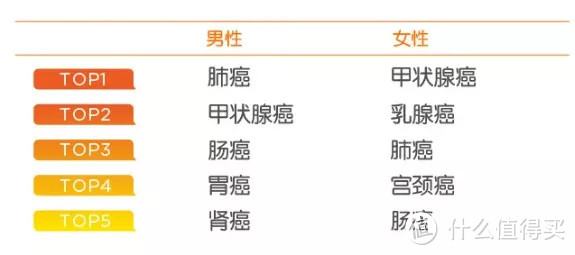 (图片来源:平安人寿2020年理赔年报)