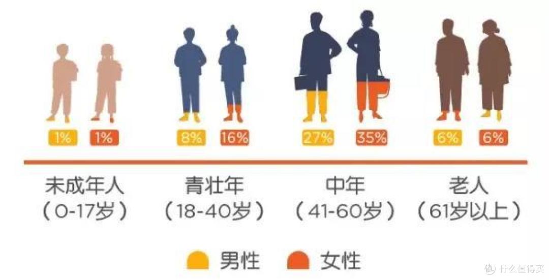 (图片来源:平安人寿2020年理赔年报)