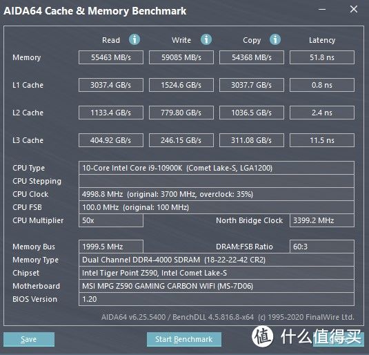 预算4万的*级游戏电脑主机，10900K+3090HOF限量版显卡装机