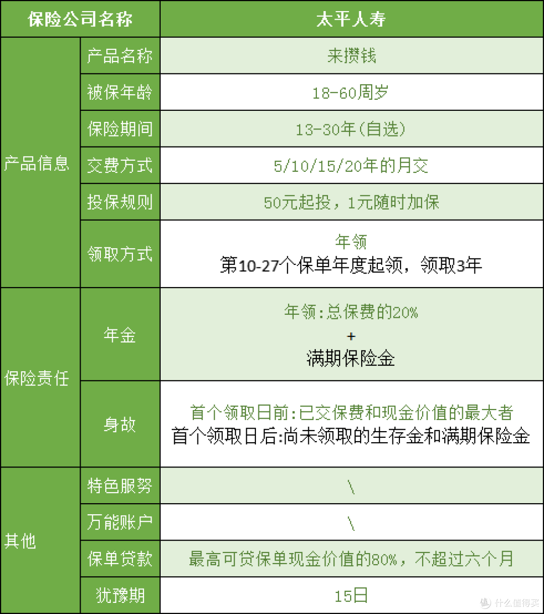 支付宝来攒钱，爆了！