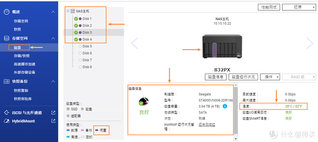 专业生产力NAS：威联通TS-832PX 8盘位双2.5G+双万兆NAS体验测评