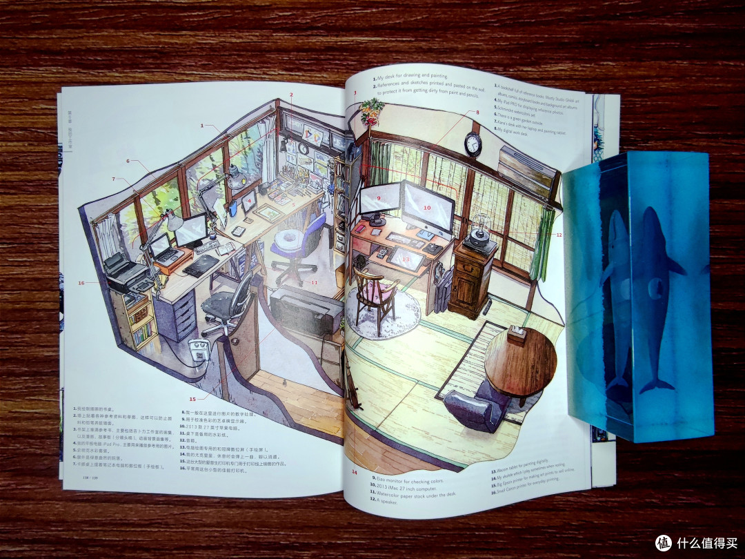 好书推荐 二次元与三次元的交汇 东京老铺 图书音像 什么值得买