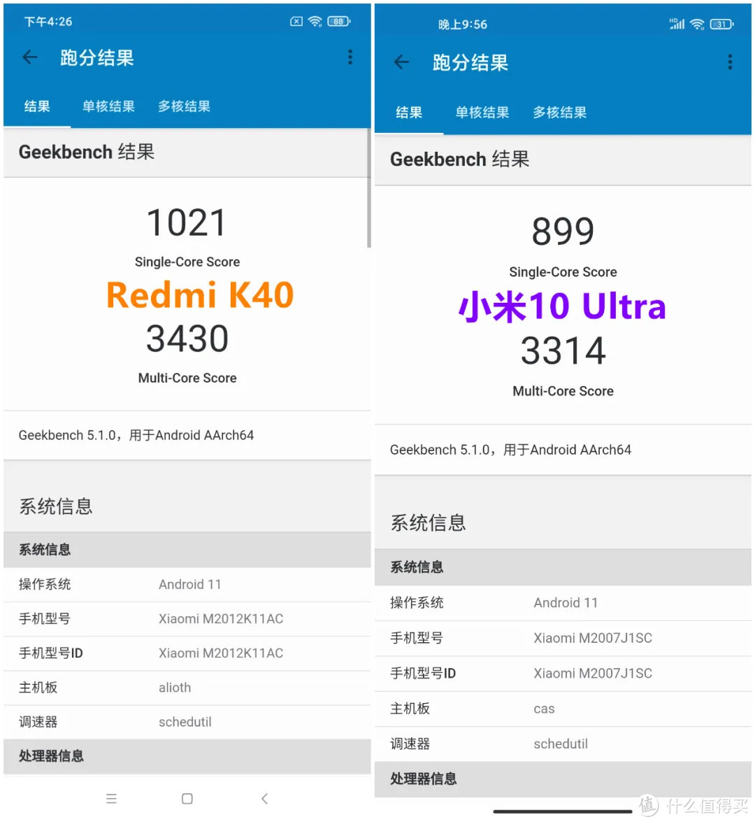 2499元战3年，Redmi K40开箱简测，性能测试VS小米10 Ultra。