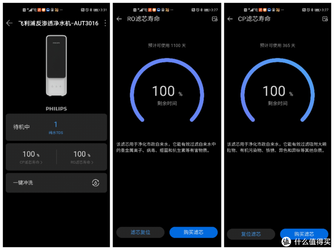 确有必要or多此一举？我买了个飞利浦RO反渗透净水器泡奶粉