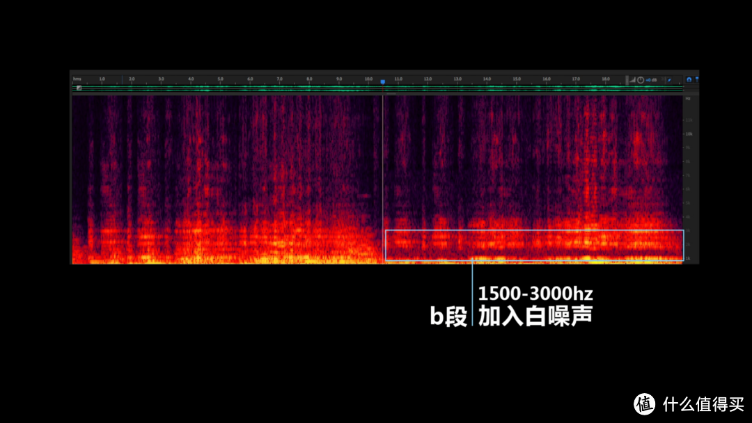 iphone12高品质音乐配件推荐