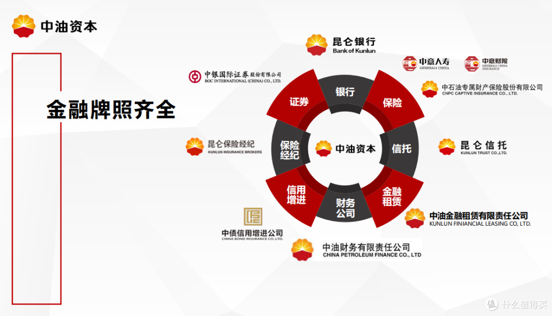 哪款重疾险赔完重症后,还能再赔中症和轻症?