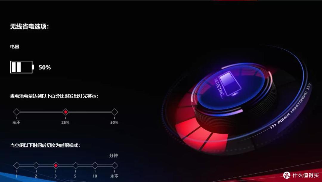 ROG月刃三模游戏鼠标：“月落星沉，轻甲利刃”