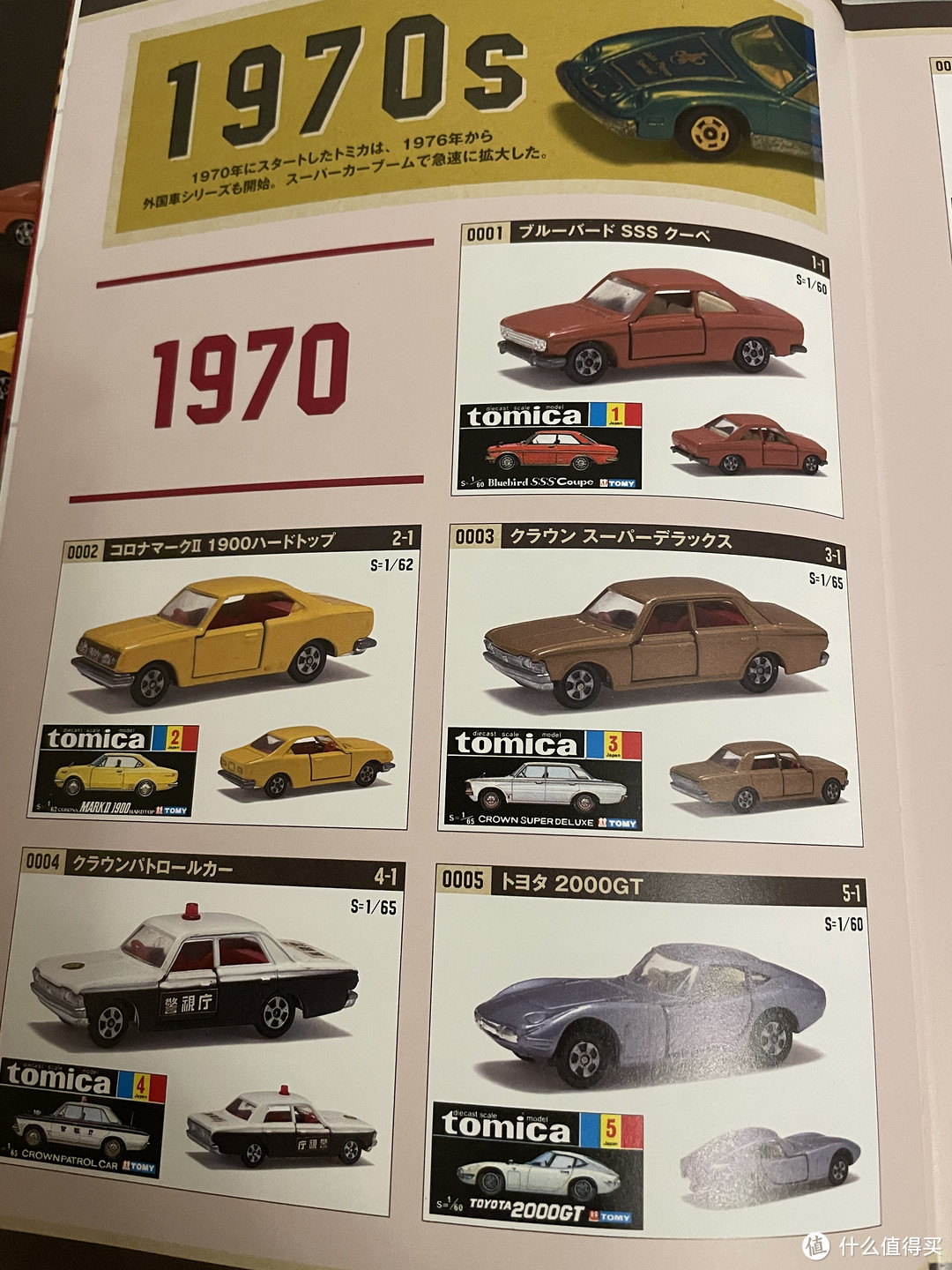 【momo】的书单，2020买的最贵的书 多美卡1970~2020图鉴