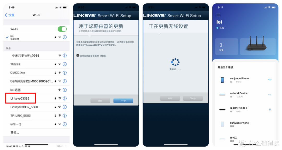 我也来组个网，用领势 LINKSYS8100+7500S，实现全屋无线型号均匀覆盖