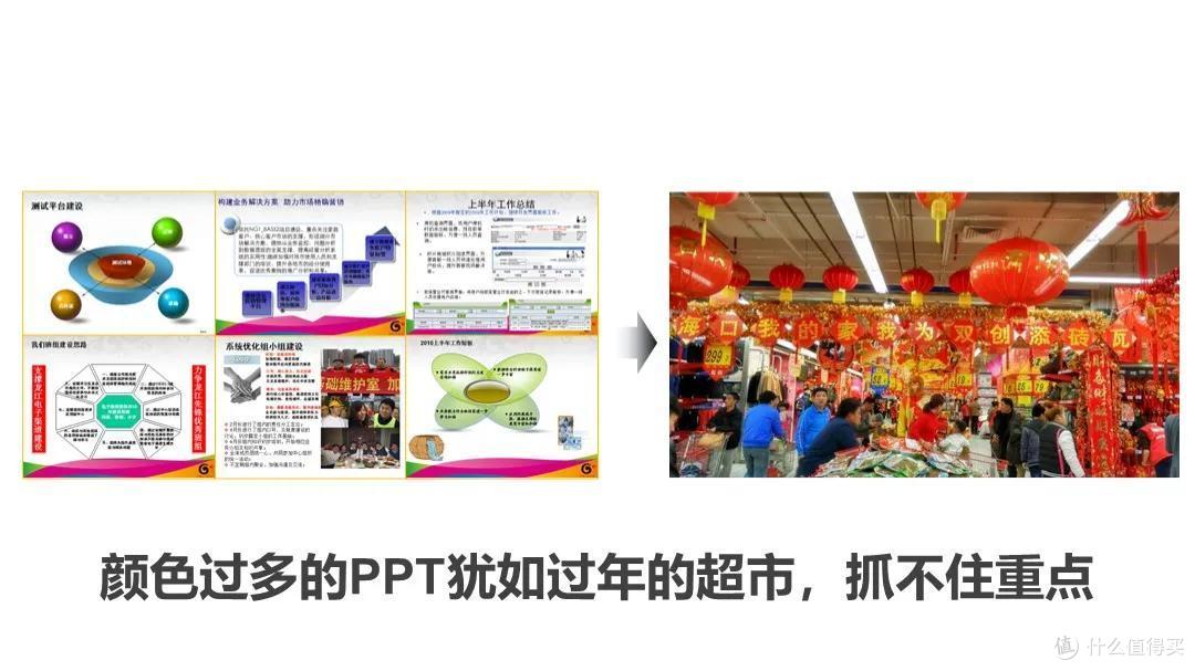 6个必备思维，让PPT商务演示从平庸到出彩
